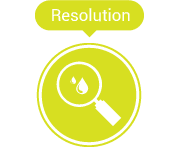 resolution